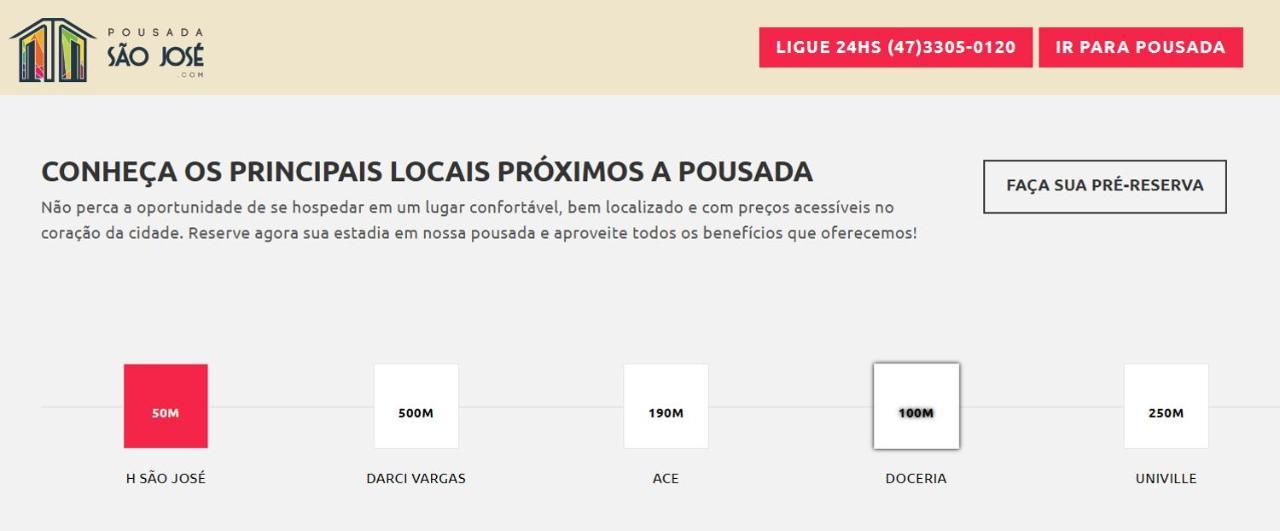 Pousada Sao Jose Joinville Exteriér fotografie